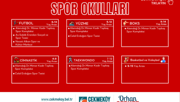 Çekmeköy Spor Okullarında 2. Dönem Kayıtları Başladı