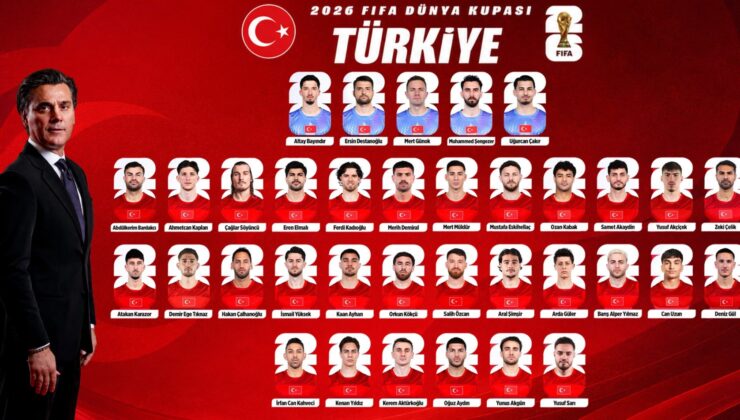 Güzel Sanatlar Liselerinin Hazırladığı Millî Takım Marşları, Halk Oylamasına Sunuldu