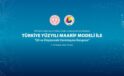 Türkiye Yüzyılı Maarif Modeli İle Dil ve Düşüncede Derinleşme Kongresi, Ankara’da Gerçekleştirilecek