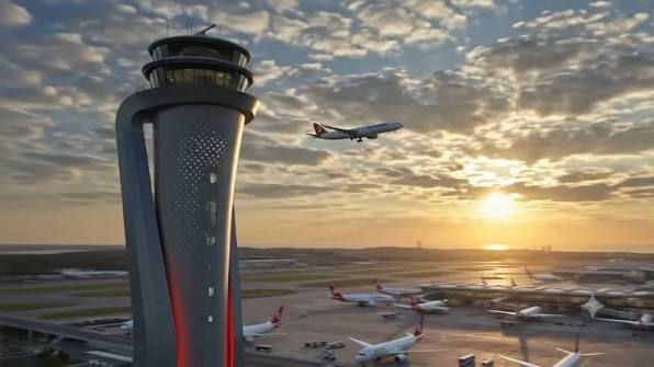 Küresel Havacılık İstanbul’da Buluşuyor: Dev Zirve Bugün Başlıyor